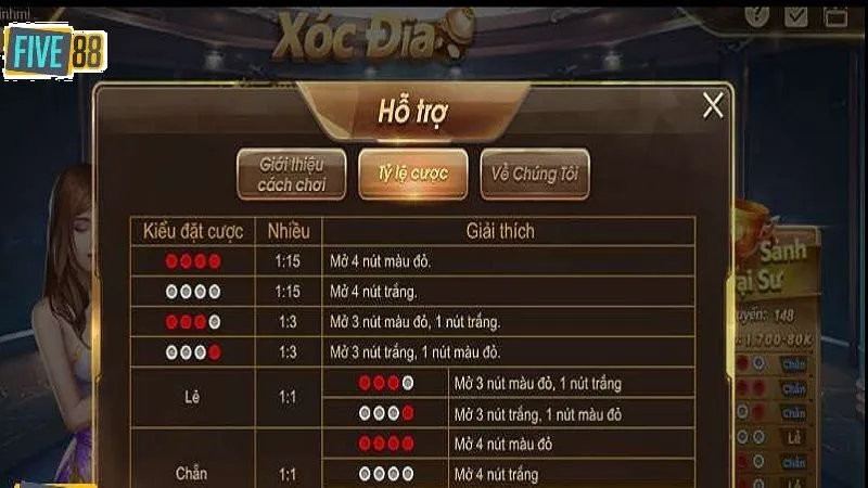 Tổng hợp các loại cược của xóc đĩa Five88